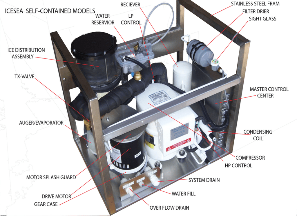 IceSea Ice Maker